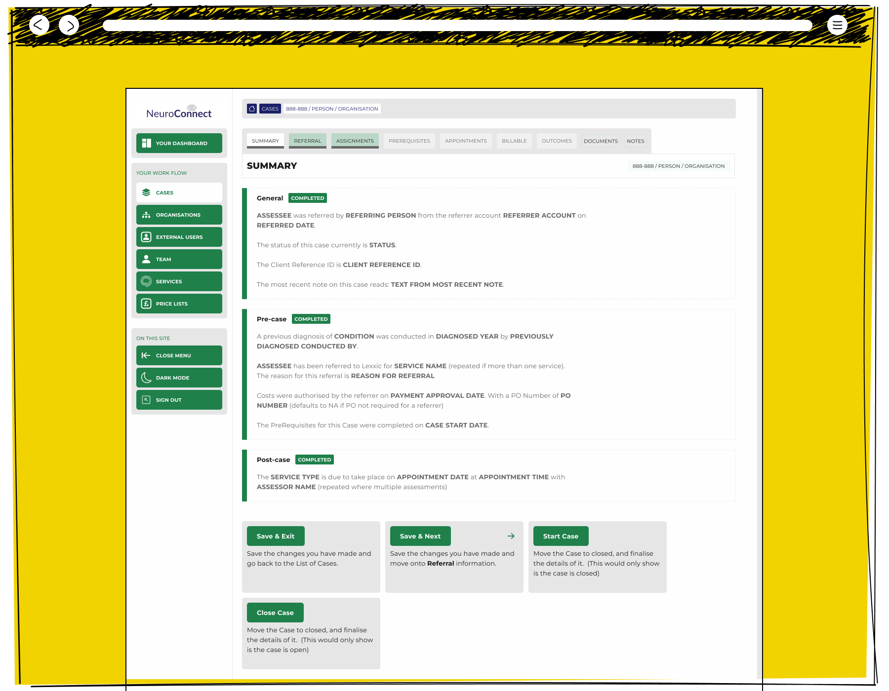 A NeuroConnect case summary page showing completed general, pre-case and post-case sections with placeholder text describing the assessee referral details, service type, diagnosis, payment authorisation, prerequisites and upcoming appointment information, with save, next and start case action buttons