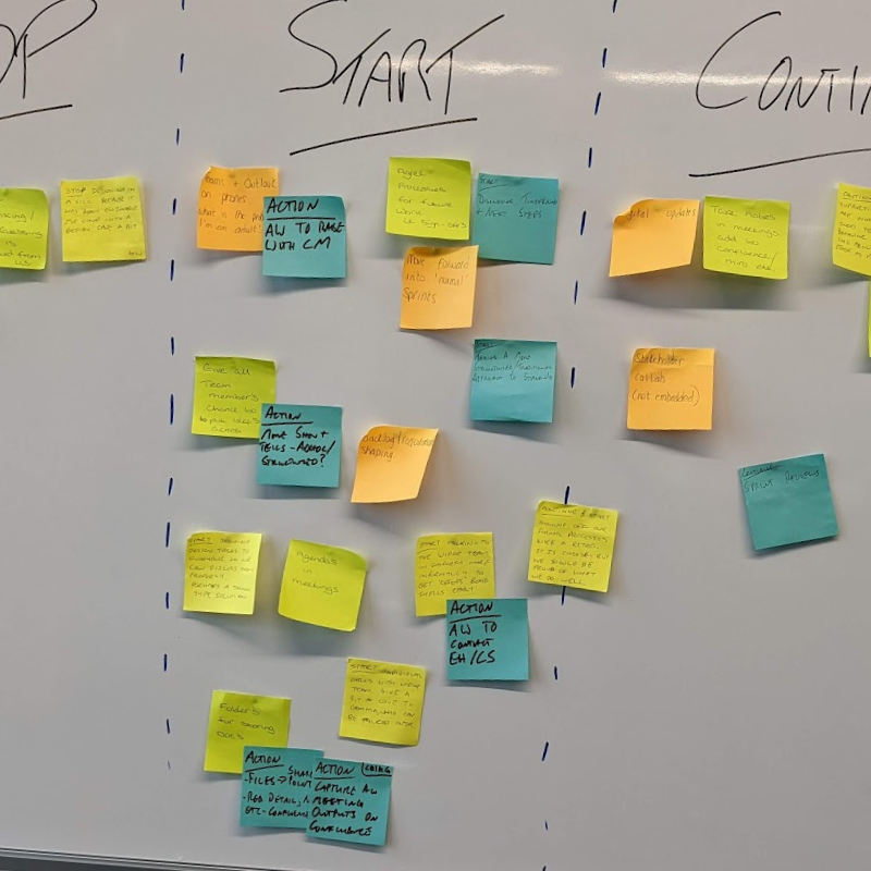 A wall covered with colorful sticky notes arranged into workflow columns for brainstorming and project planning.